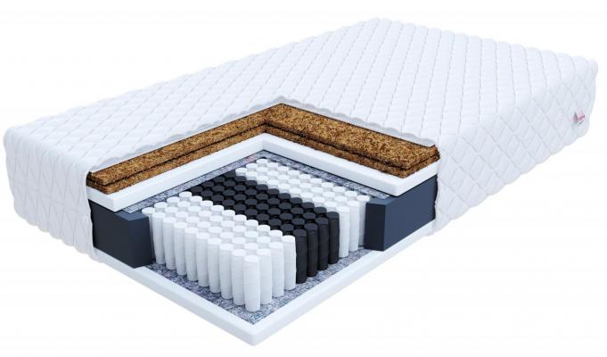 Taštičková matrace GRADO JERSEY 120x200 cm s KOKOSEM 18 cm