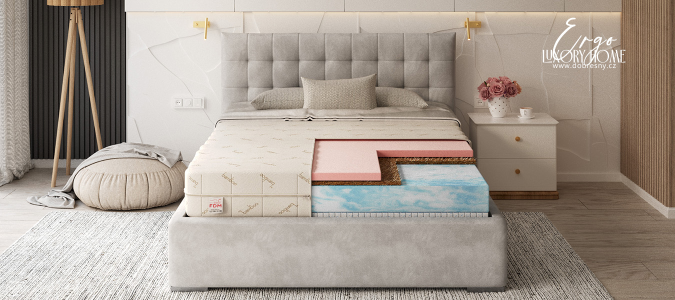 Pěnová matrace ERGO BAMBOO 80x200x22cm