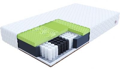 Taštičková matrace VASTO JERSEY 80x200 cm s KOKOSEM 20 cm