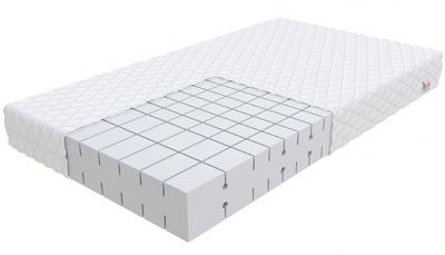 Pěnová matrace SANO JERSEY 140x200 cm s 19 cm