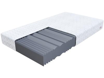 Pěnová matrace COMFORT PLUS JUMBO 160x200 cm 20 cm