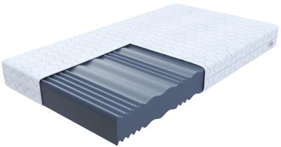 Pěnová matrace COMFORT PLUS MAX 180x200 cm 14 cm