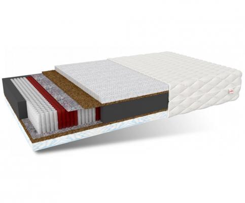 Taštičková matrace MAGNETIC 80x200 cm s kokosem 24cm
