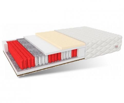 Taštičková matrace FORGIA MAX JERSEY 80x200 cm s latexem a kokosem 25 cm