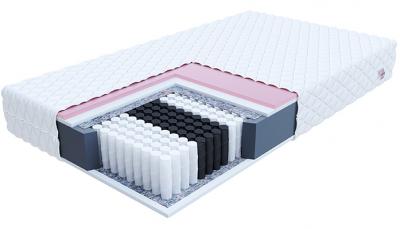 Taštičková matrace ATINA MAX JERSEY 80x200 cm s VISCO pěnou 24 cm