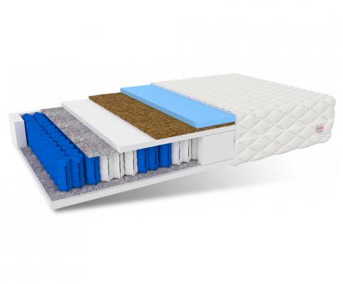 Taštičková matrace TYTAN MAX 80x200 cm s kokosem 27cm