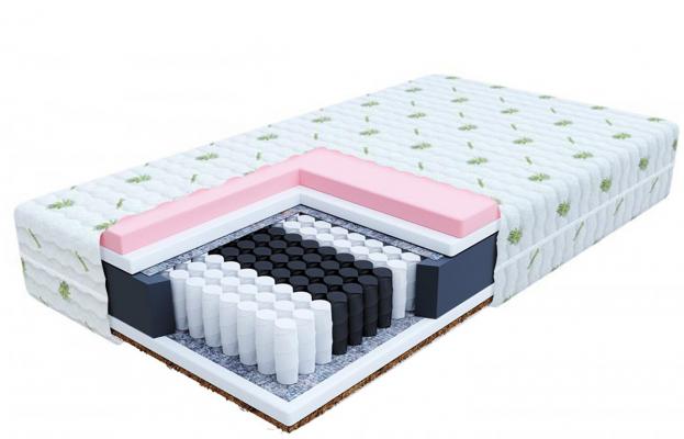 Taštičková matrace VIGO Aloe Vera 200x200 cm s 4cm paměťovou pěnou a kokosem