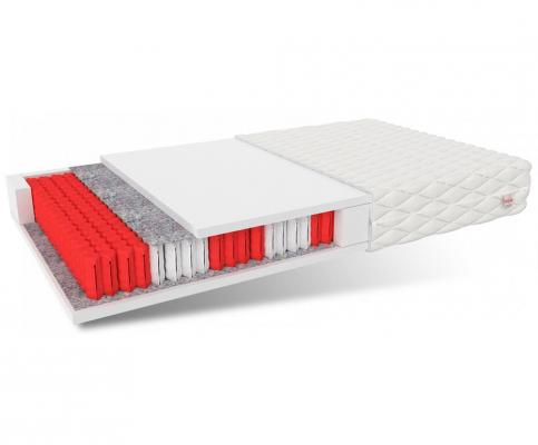 Taštičková matrace POTENZA MAX 80x200 cm 22cm