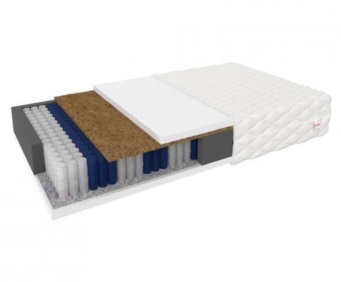 Taštičková matrace VITORIA MAX 80x200 cm s KOKOSEM 23cm