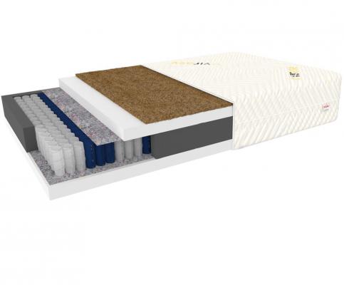 Taštičková matrace PROTECT 80x200 cm