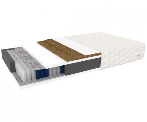 Taštičková matrace FORTE JERSEY 80x200 cm 17 cm