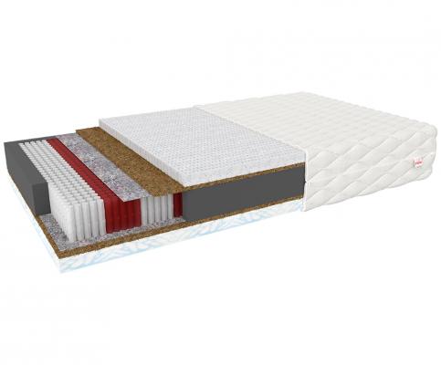 Taštičková matrace RIVIERA 200x200 cm s kokosem 24cm
