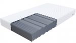 Pěnová matrace COMFORT PLUS MAX 90x190 cm 14 cm