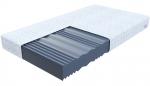 Pěnová matrace COMFORT PLUS 100x200 cm 10 cm