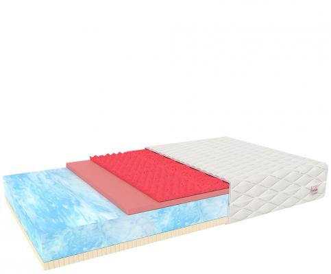 Matrace VITO 160x200 cm