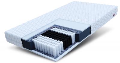 Taštičková matrace TREVISO JER 160x200 cm 17 cm