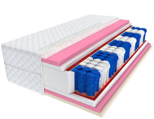Zdravotní matrace TURYN JERSEY Visco s latexem a ovčí vlnou 80x200 cm