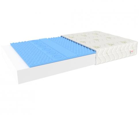 Ortopedická matrace TEBEO ALOEVERA s profilovanou masážní pěnou 80x200cm