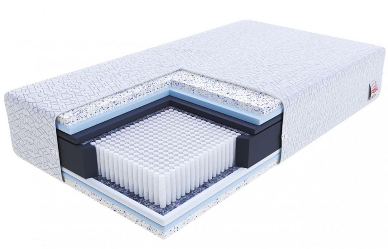 Taštičková matrace PRINCE NANO 90x200 25cm
