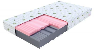 Pěnová matrace SELECT ALOE VERA 140x200 13 cm