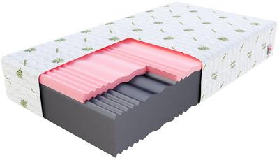 Pěnová matrace SELECT MAX DOUBLE ALOE VERA 100 x 200 23 cm