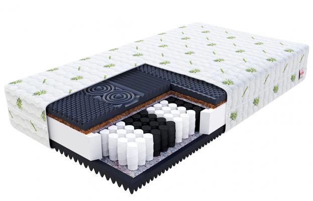 Taštičková matrace MORK Aloe Vera 200x200 cm 23 cm