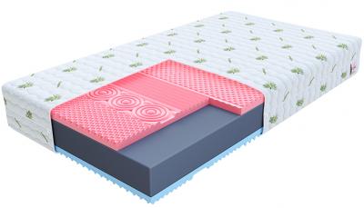 Pěnová matrace VITERBO ALOE VERA 90x200 cm s VISCO paměťovou pěnou 13 cm