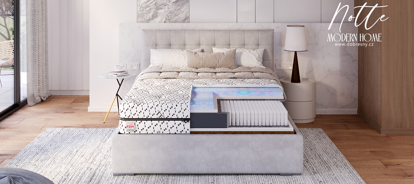 Taštičková matrace NOTTE TENCEL CARO 90x200 cm 24cm