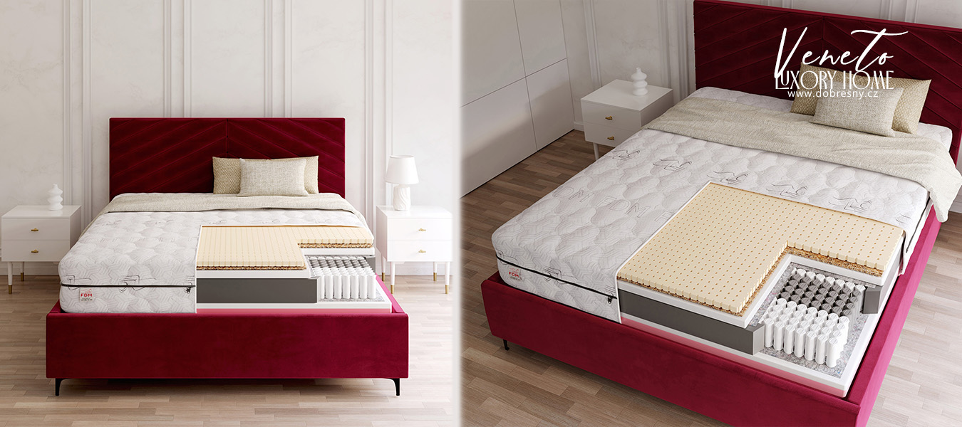 Taštičková matrace VENETO CARBON 80x200x22cm