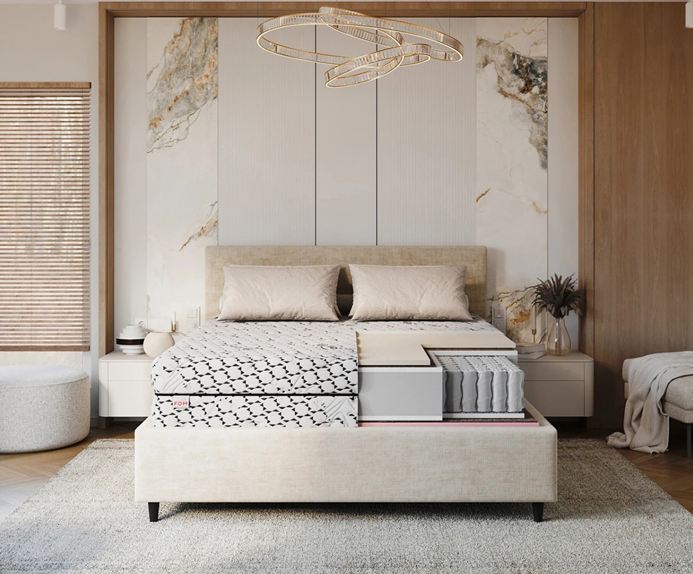 Taštičková matrace ZEFIR TENCEL 200x200x29cm